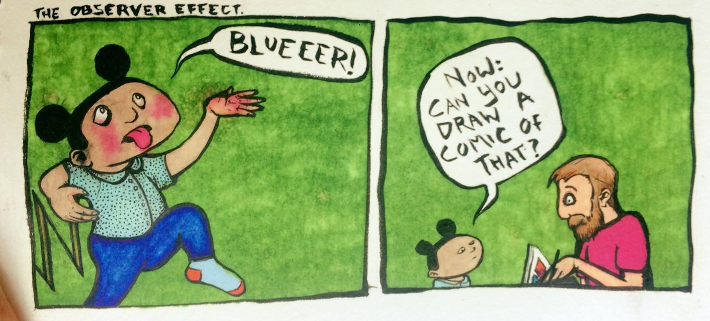 The observer effect