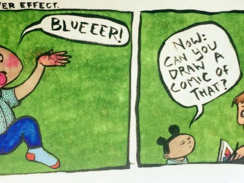 The observer effect